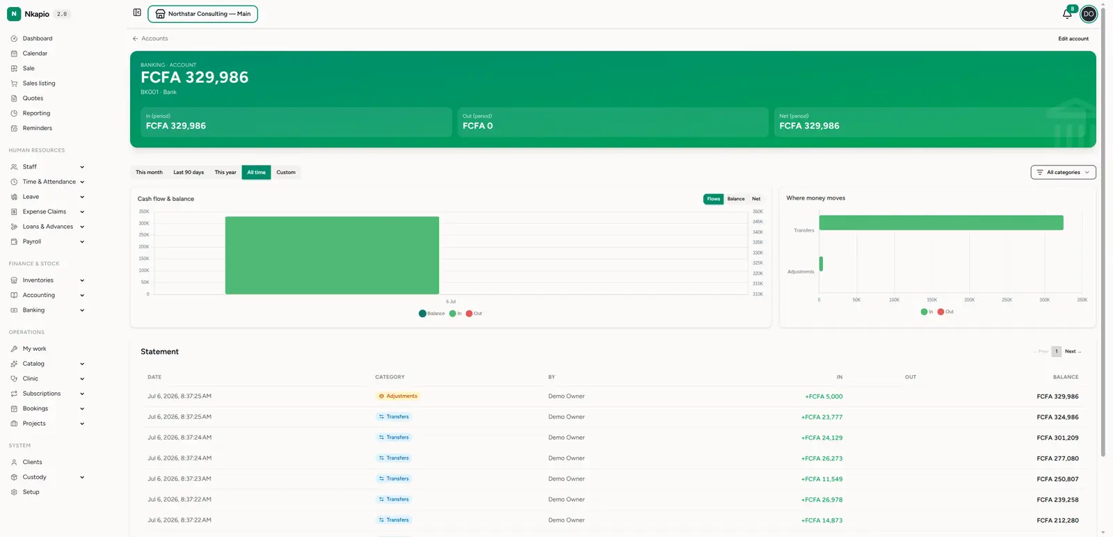 An account statement with running balance and charts