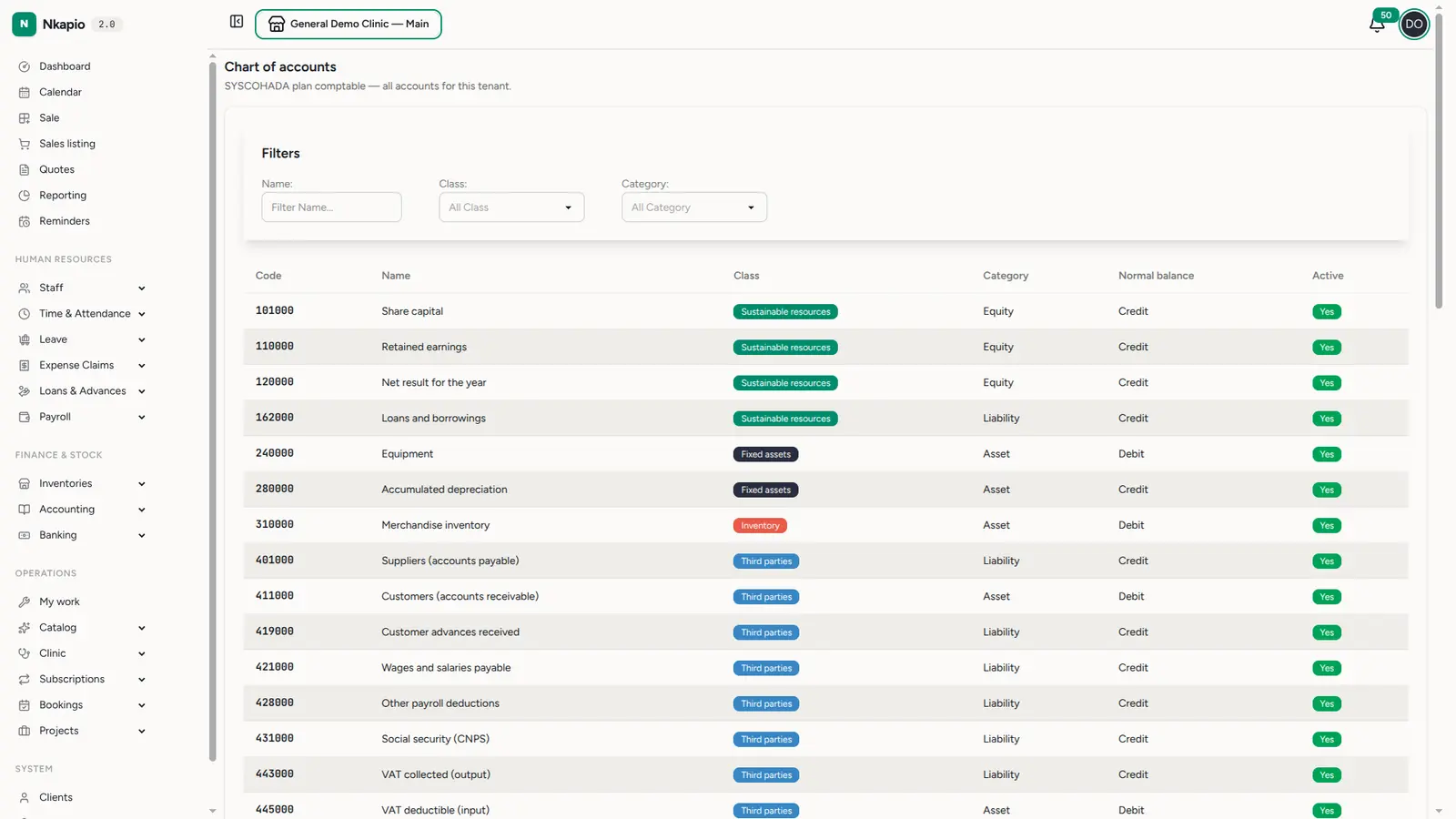 Chart of accounts
