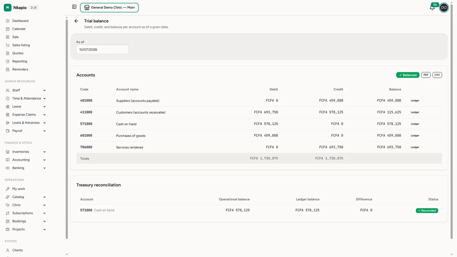 The trial balance with treasury reconciliation