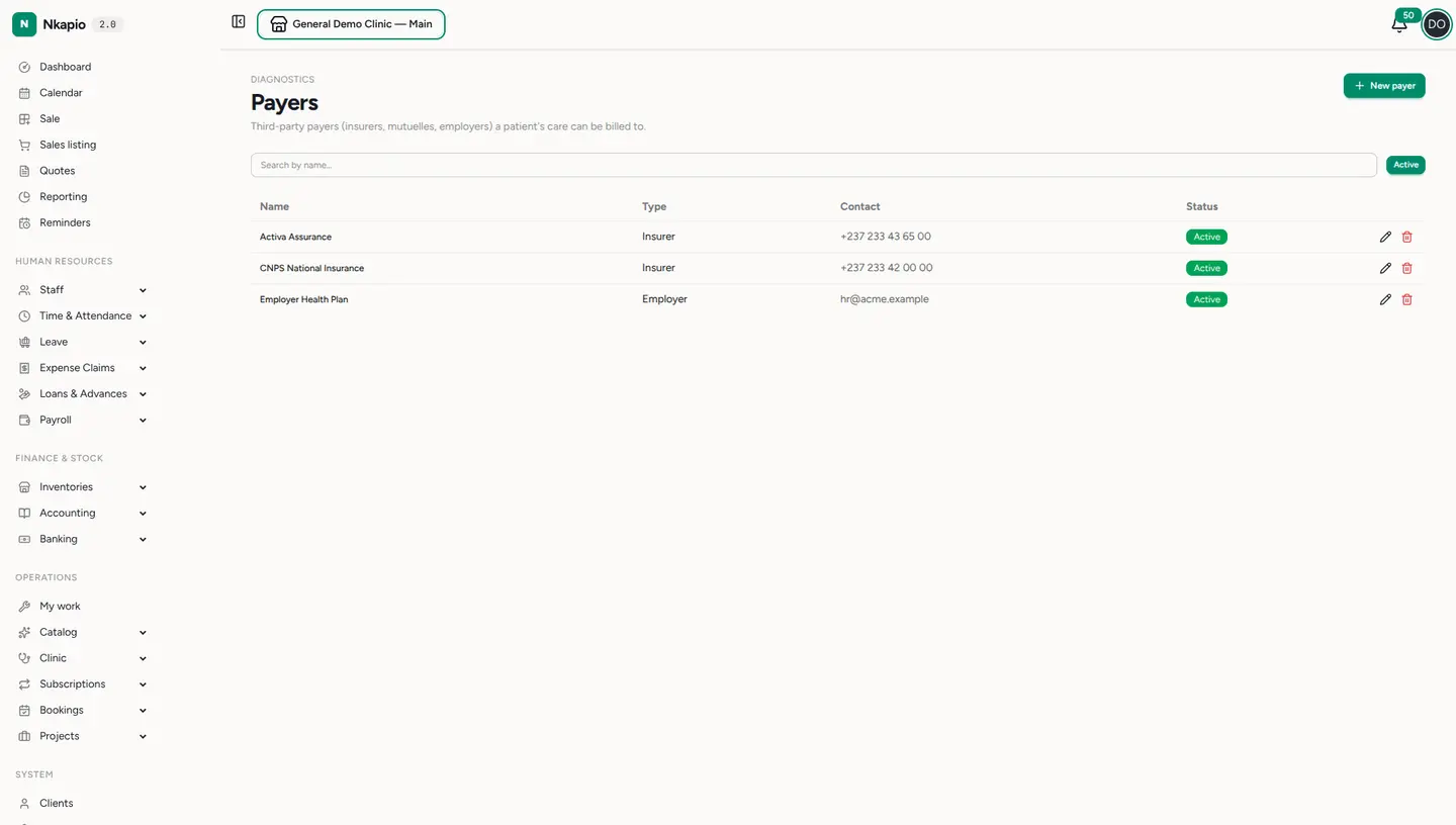 The payers directory