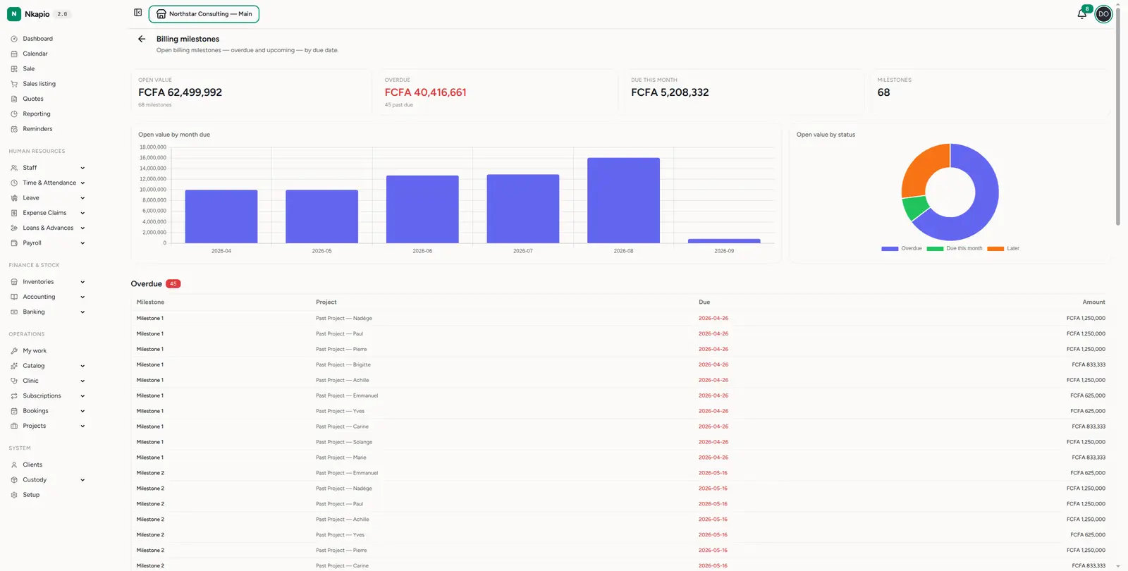 Billing milestones — open value, overdue and due-this-month with a status-grouped list