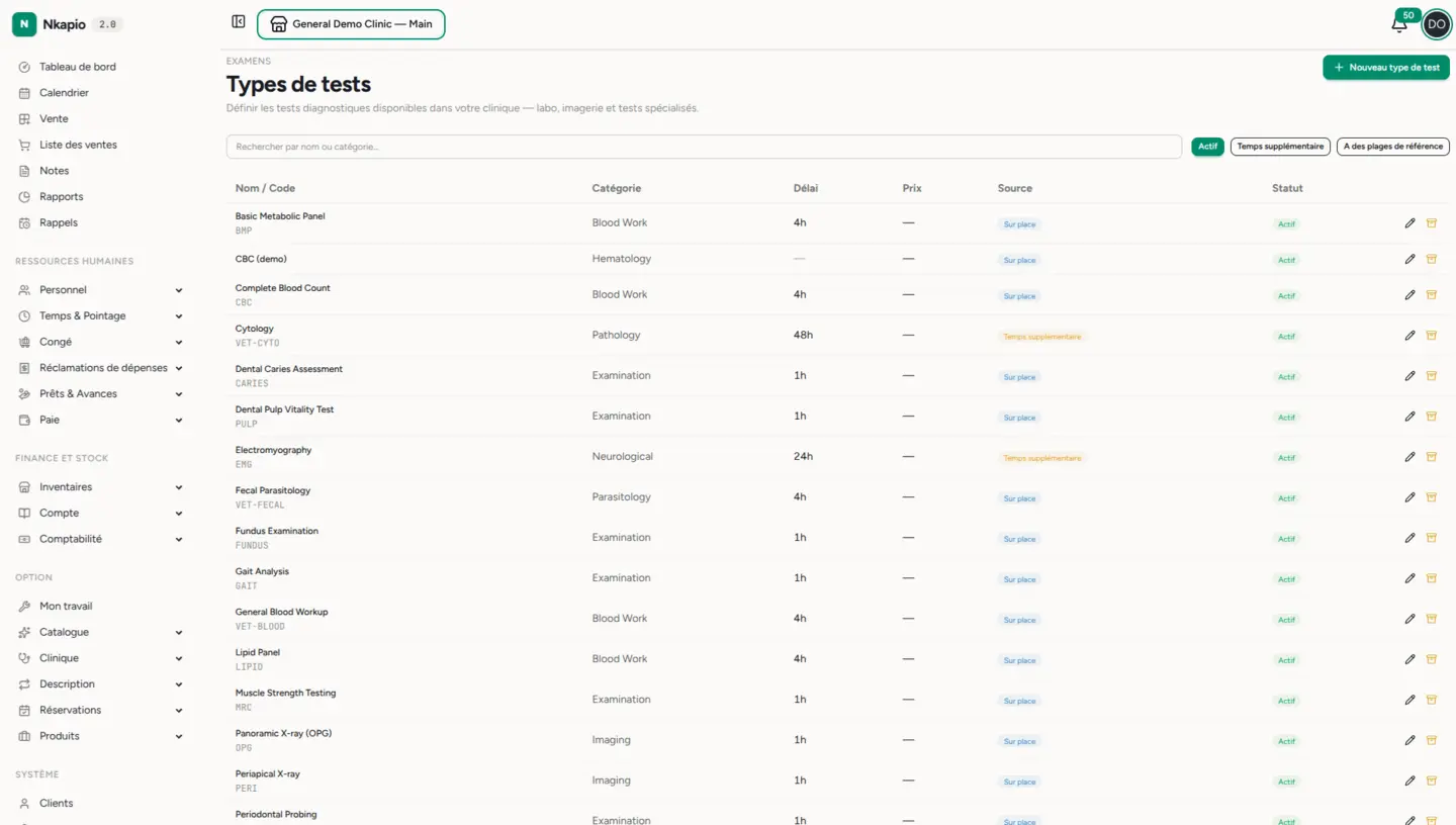 Le catalogue des types d'analyses